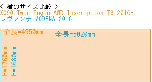 #XC90 Twin Engin AWD Inscription T8 2016- + レヴァンテ MODENA 2016-